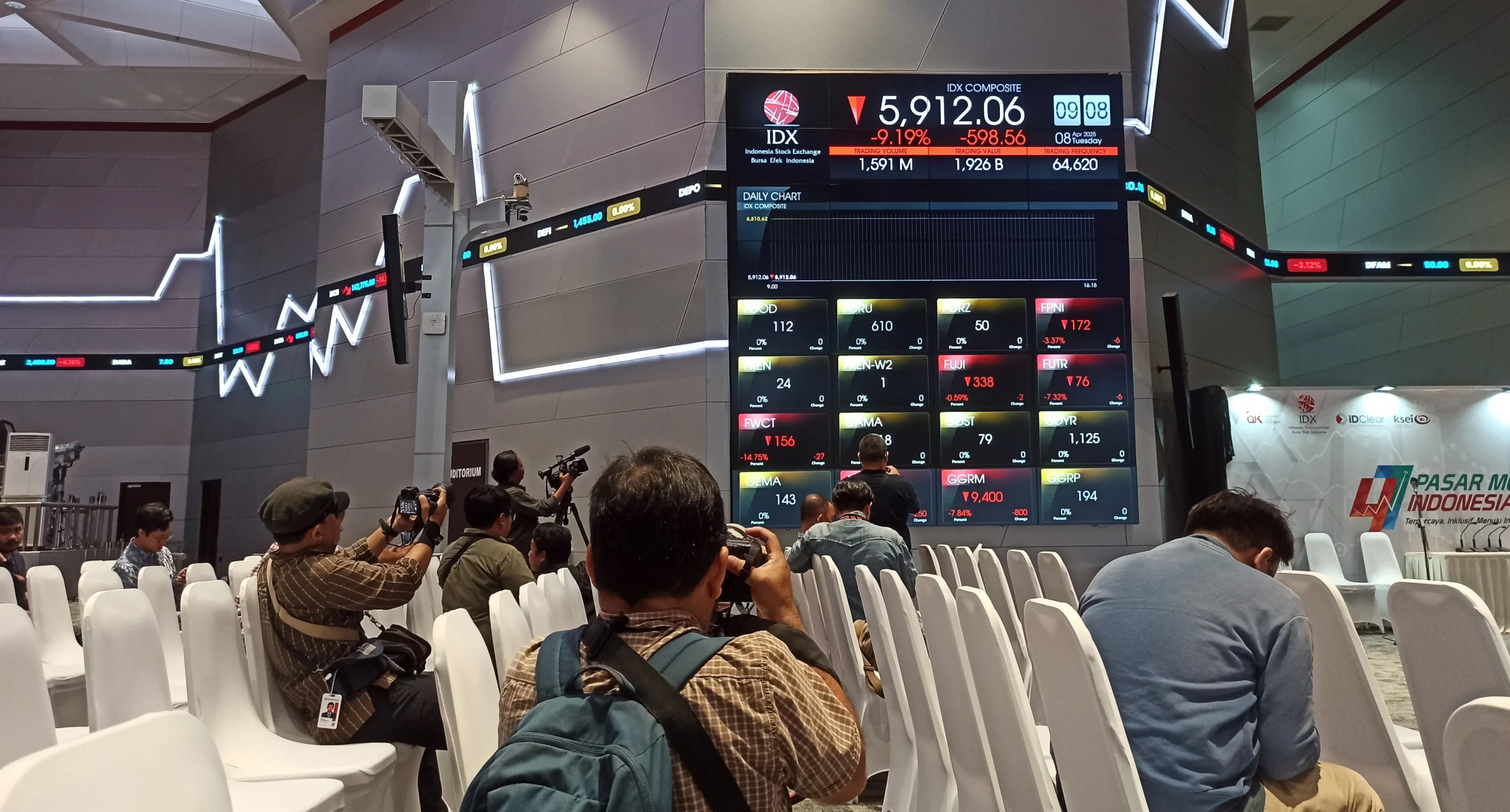 IHSG Bangkit! Tinggalkan Zona Merah dan Berpotensi Lanjutkan Penguatan