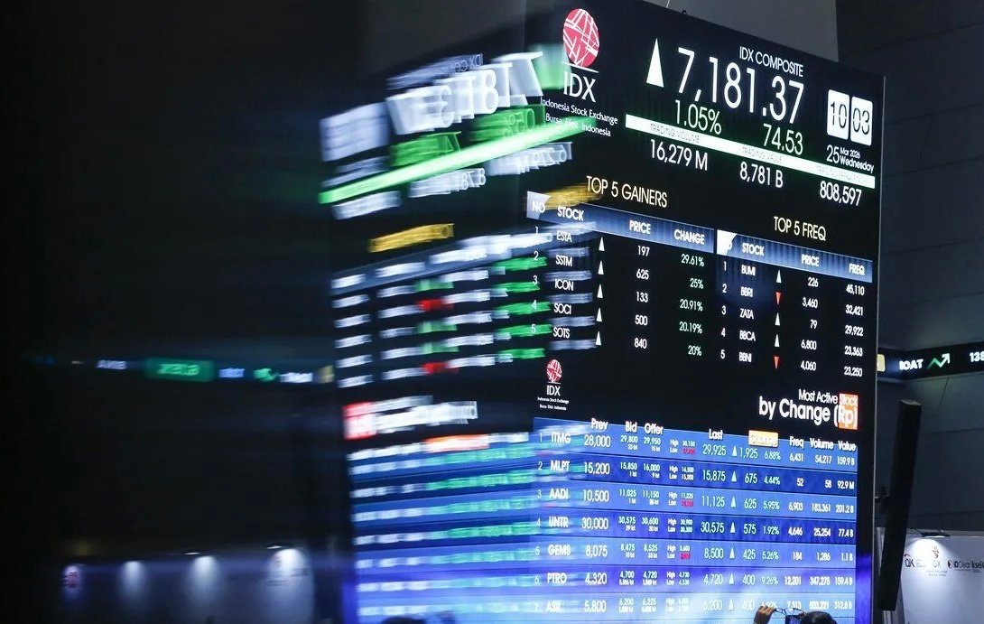 IHSG Hari Ini Dibuka Menghijau di Tengah Sikap ‘Wait and See’ Suku Bunga BI