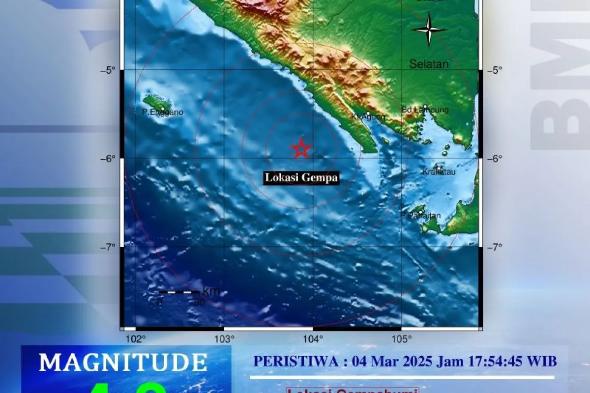 Lampung Diguncang Gempa Magnitudo 4,7, BMKG Pastikan Tidak Berpotensi Tsunami