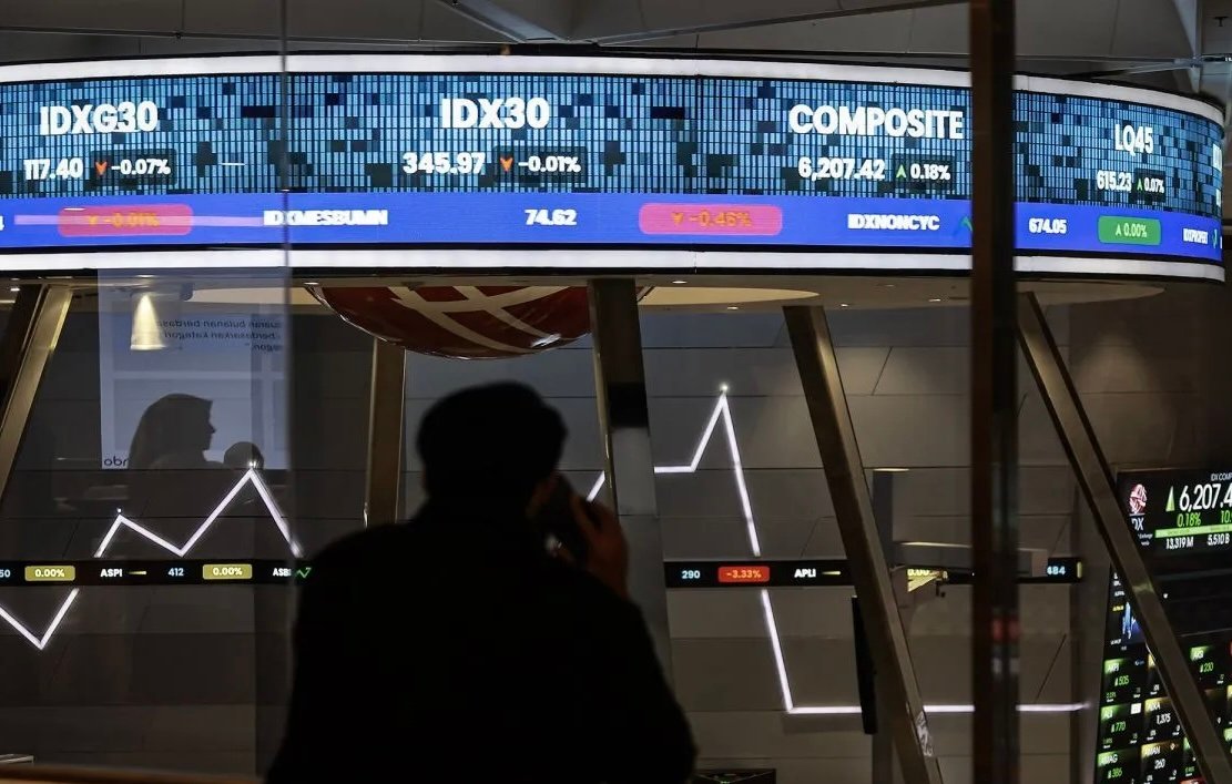IHSG Terkoreksi, Sentimen Global dan Domestik Tekan Pergerakan Bursa Indonesia