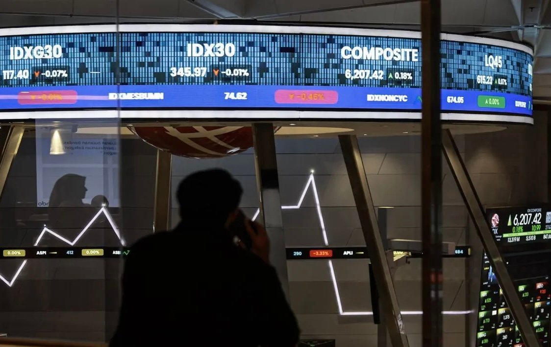 IHSG Menguat Usai Pertumbuhan Ekonomi Lampaui Ekspektasi dan Sentimen Global Membaik
