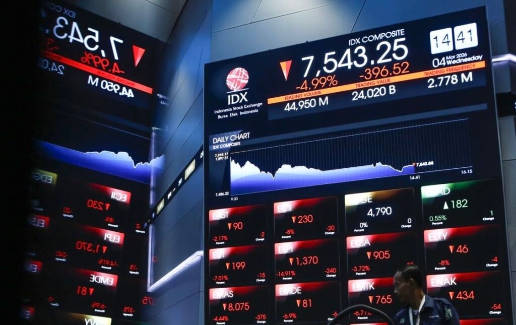 IHSG Terperosok ke Zona Merah, Terbebani Minyak Dunia dan Sikap The Fed